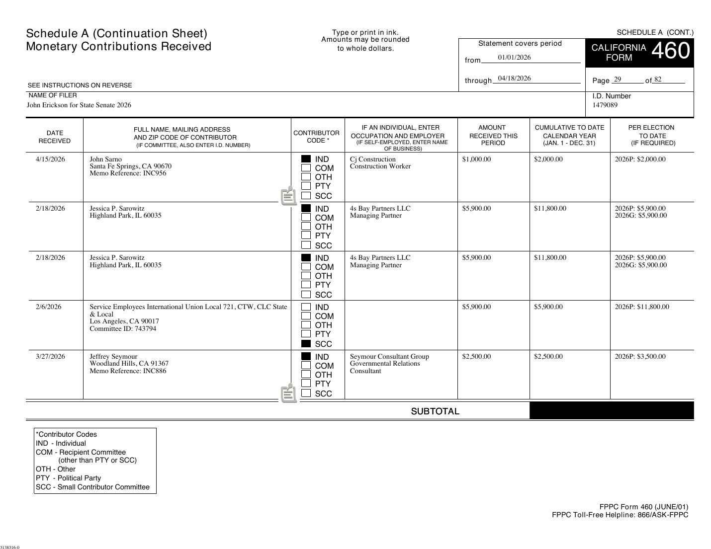 California Secretary of State, Cal-Access, Form 460 filing 3138316, Schedule A, page 29