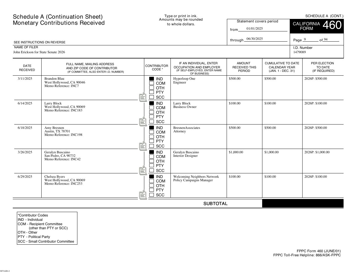John Erickson for State Senate 2026, Form 460, Schedule A, page 9 (period Jan. 1 to June 30, 2025), CAL-ACCESS filing 3071420, amendment 2